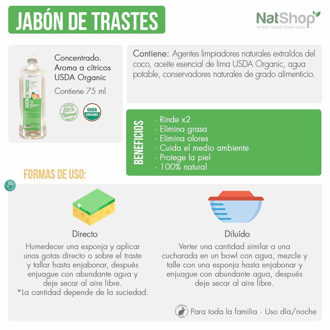 Jabón para trastes concentrado - Image 4