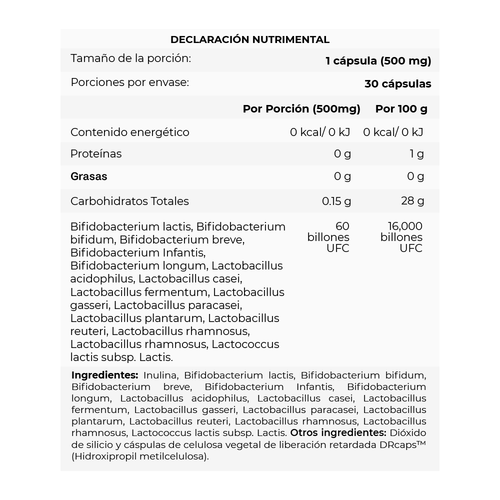 Simbiótico diario - Image 3