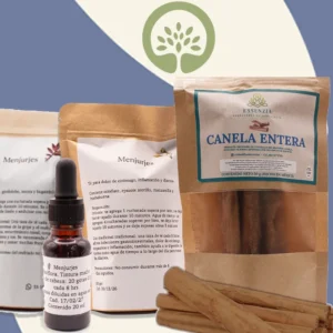 Productos Botánicos